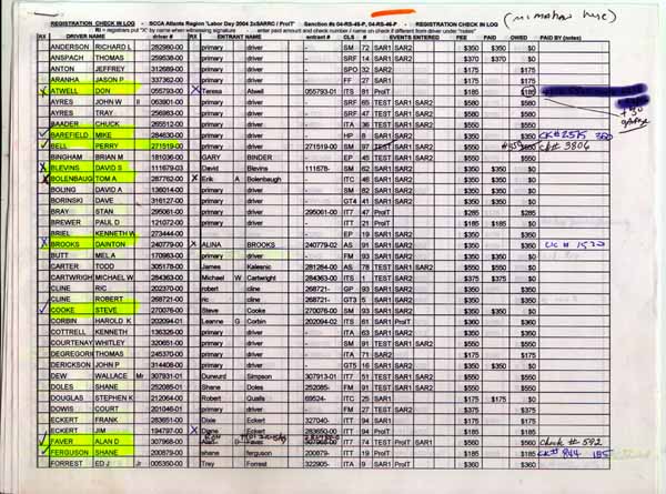 driver/entrant record (sample)